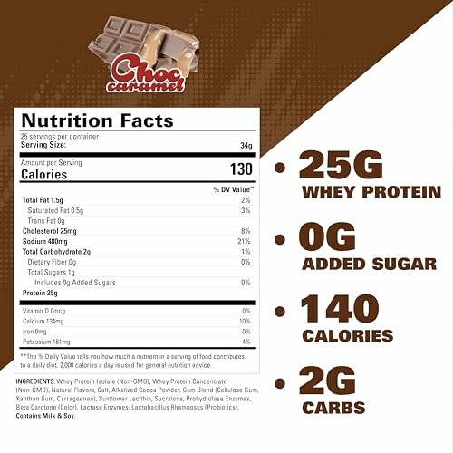 Choc caramel whey protein nutrition facts and highlights.