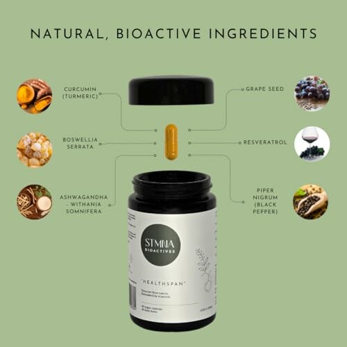 Diagram of natural bioactive ingredients in a health supplement.