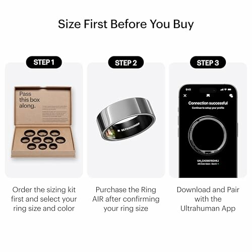 Three-step guide for sizing and purchasing the Ultrahuman Ring.