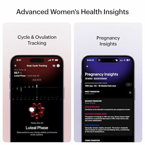 App interface showing women's health insights and tracking features.